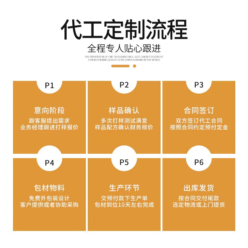 金銀花柚子汁為何會成為爆品，選擇專業(yè)廠家代工，有哪些優(yōu)勢